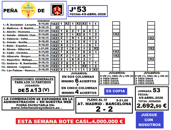 Comienzo de La Peña.